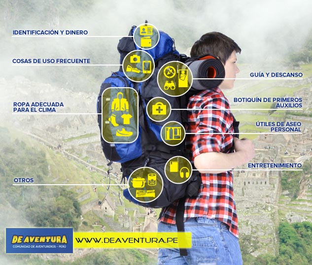 What should I pack in my adventurer's backpack?