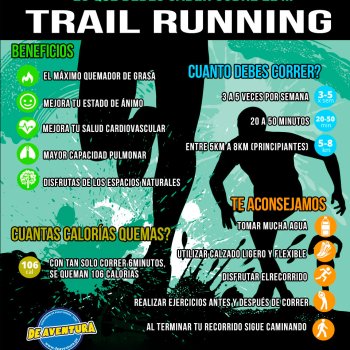 Infografia: Lo que debes saber sobre el trail running