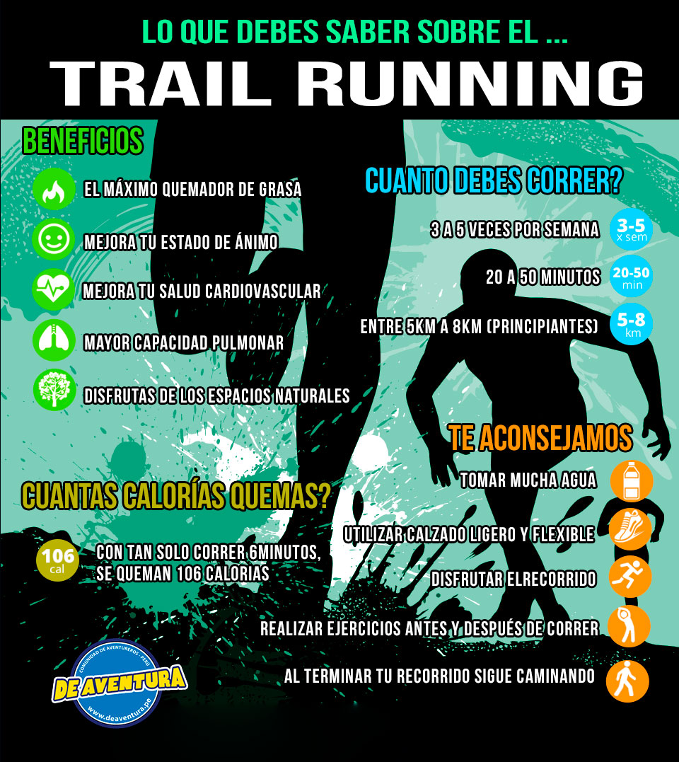 Infographic: What you need to know about trail running
