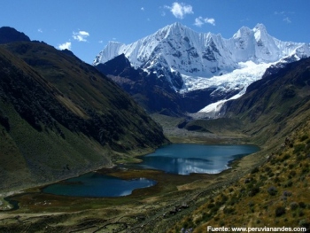 Trekking in Huayhuash Mountain Range